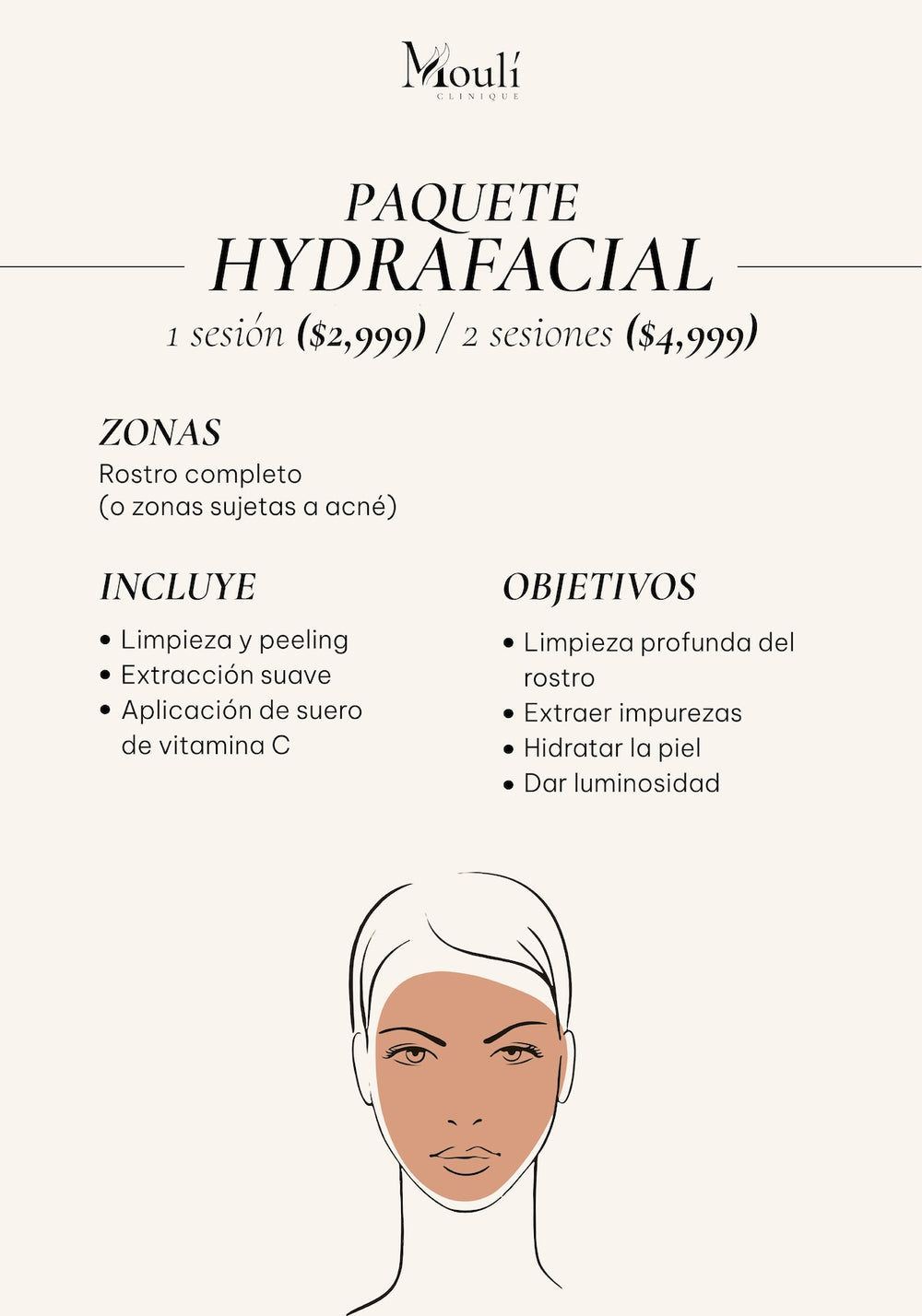 Hydrafacial