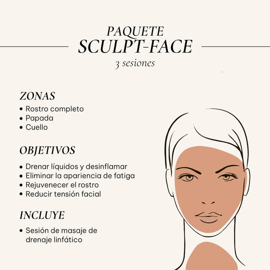 Paquete Sculpt-Face